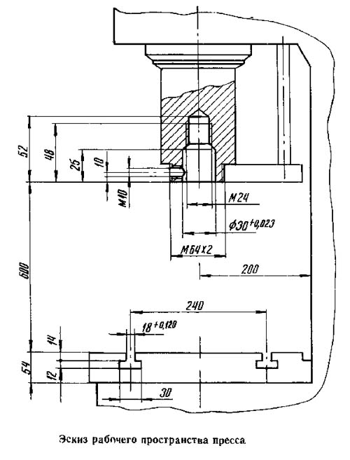 П6320 Габаритные розміри робочого простору гідропресса